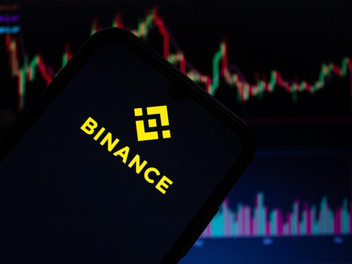 Binance APP